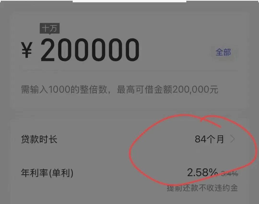 一大批人，准备疯狂贷款了！ - 京湘云信息咨询